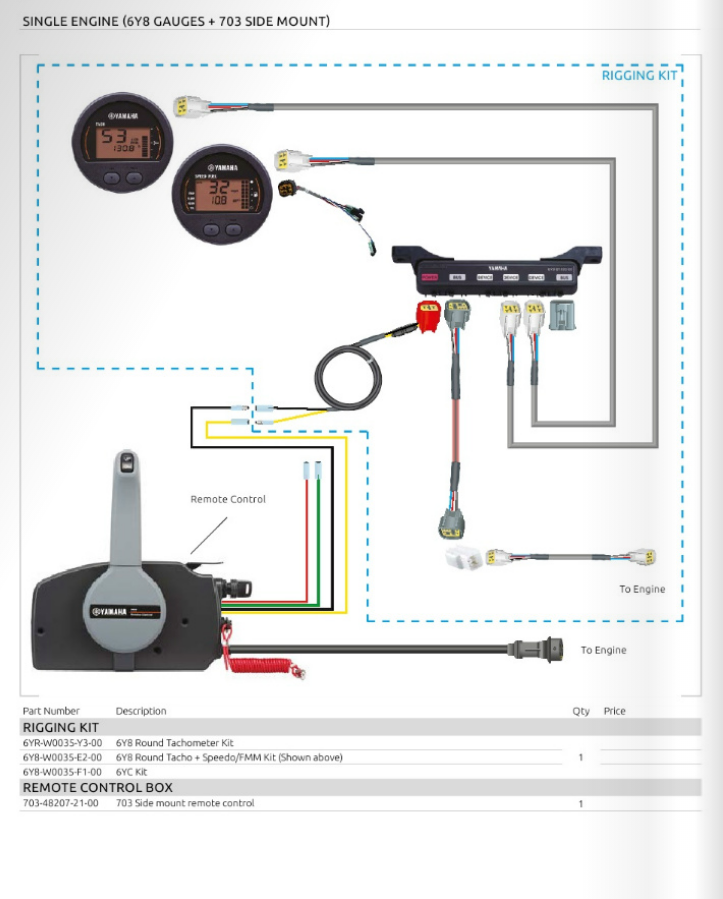 Laatste Yamaha 150 PK langstaart F150 LB (afstandsbediening, meter en r.v.s. propeller) met extra korting! - Outboard Outlet