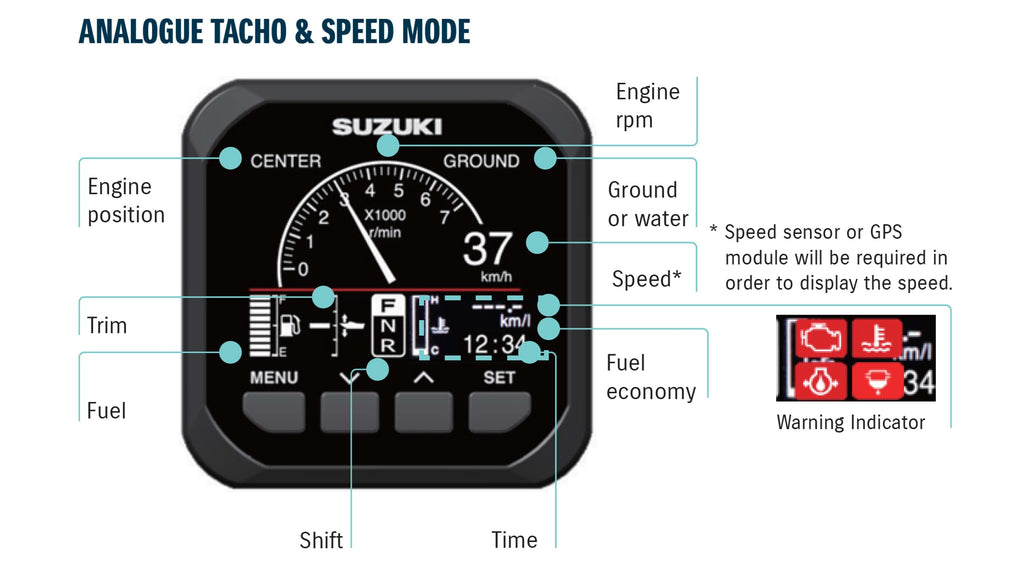 Suzuki SMG4 Multi Function info scherm - Outboard Outlet